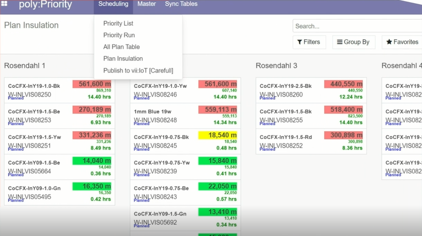 Visual Factory – Smart IoT Solutions