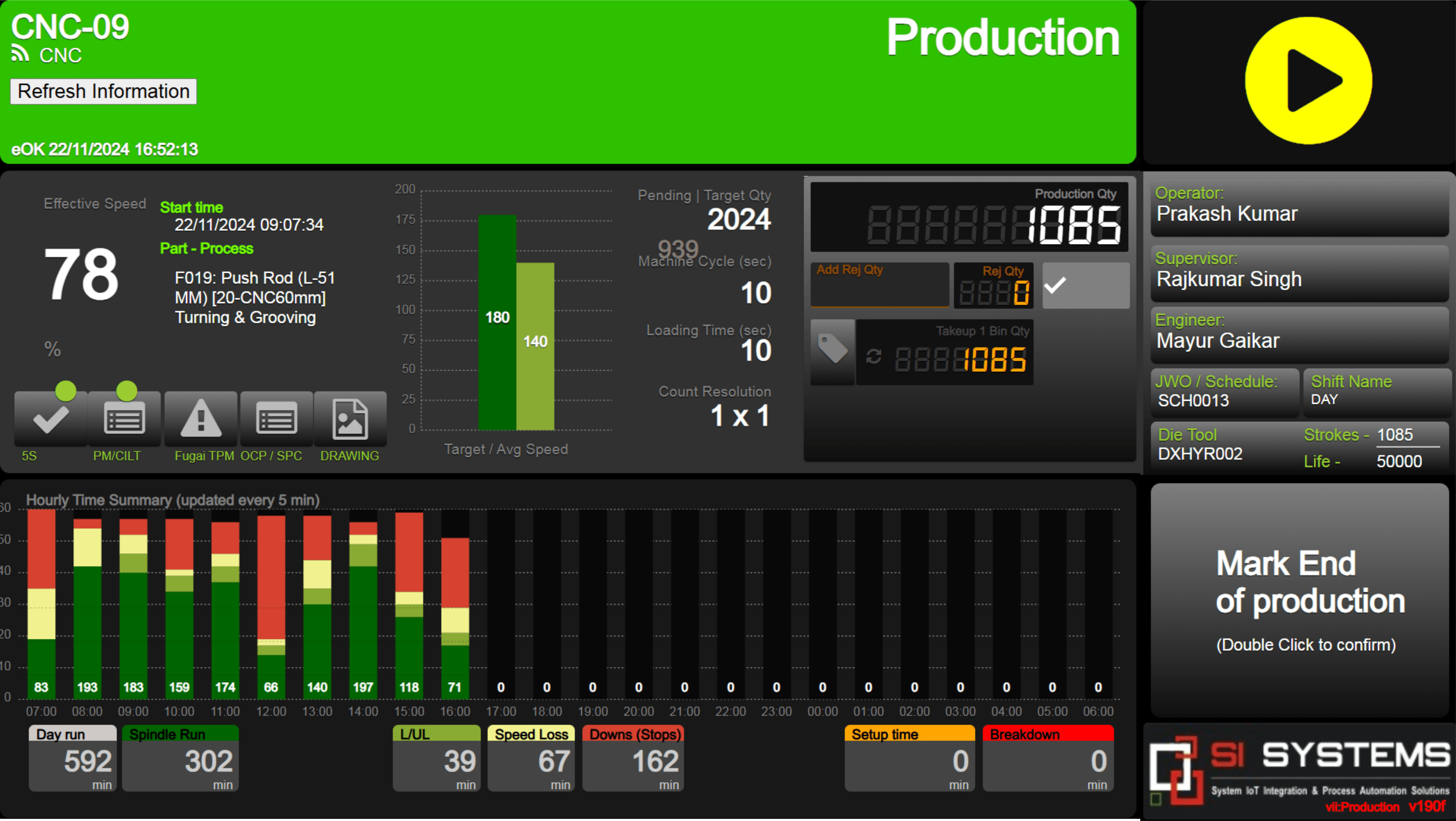 Visual Factory Dashboard